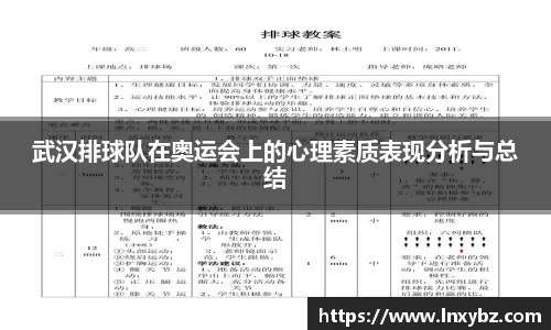 武汉排球队在奥运会上的心理素质表现分析与总结